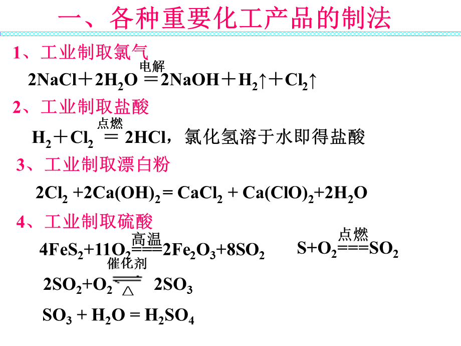 北京高考化学复习小专题:重点方程式类解读.ppt
